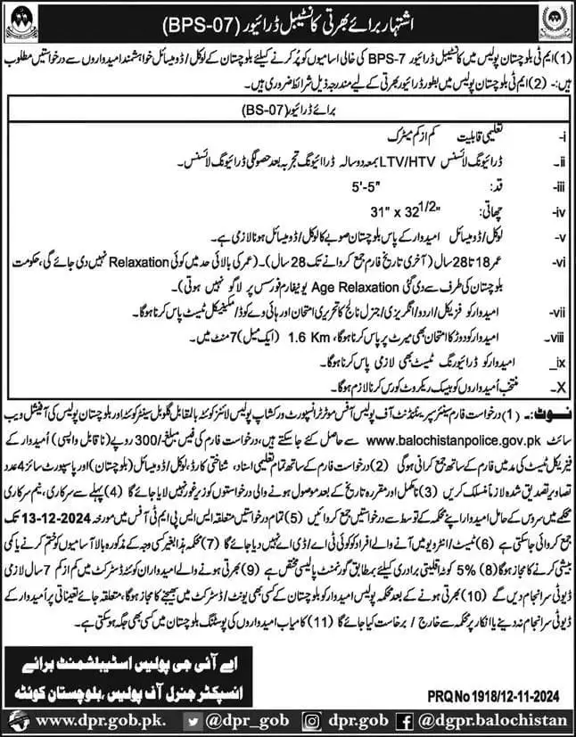 Balochistan Police Jobs 2024