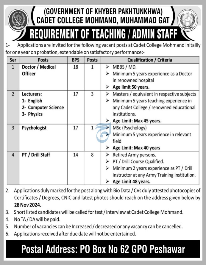 Cadet College Peshawar Jobs 2024 Apply Now