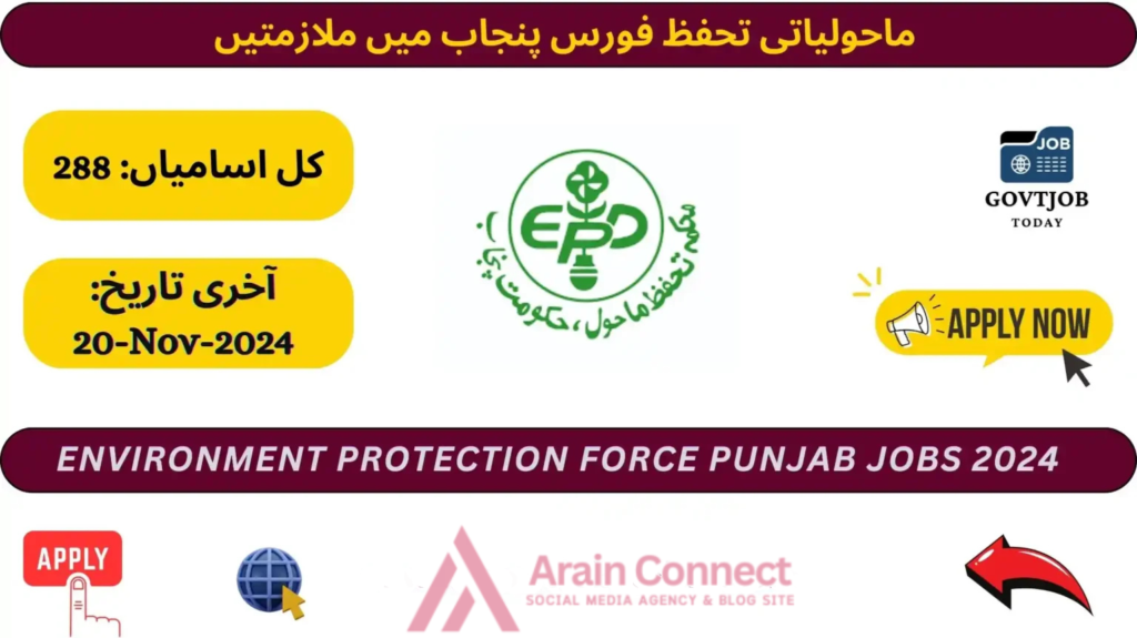 Environment Protection Force Punjab